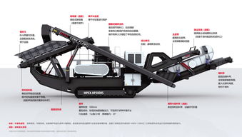 派克斯MPEX CH430RS移動圓錐式破碎機(jī) 派普機(jī)械的高效破碎解決方案